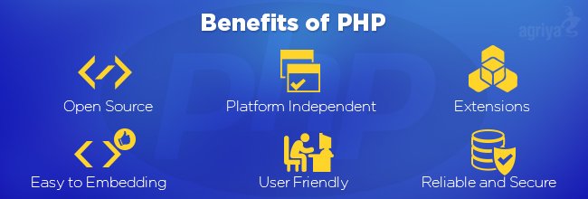 benefits-php-blogbanner