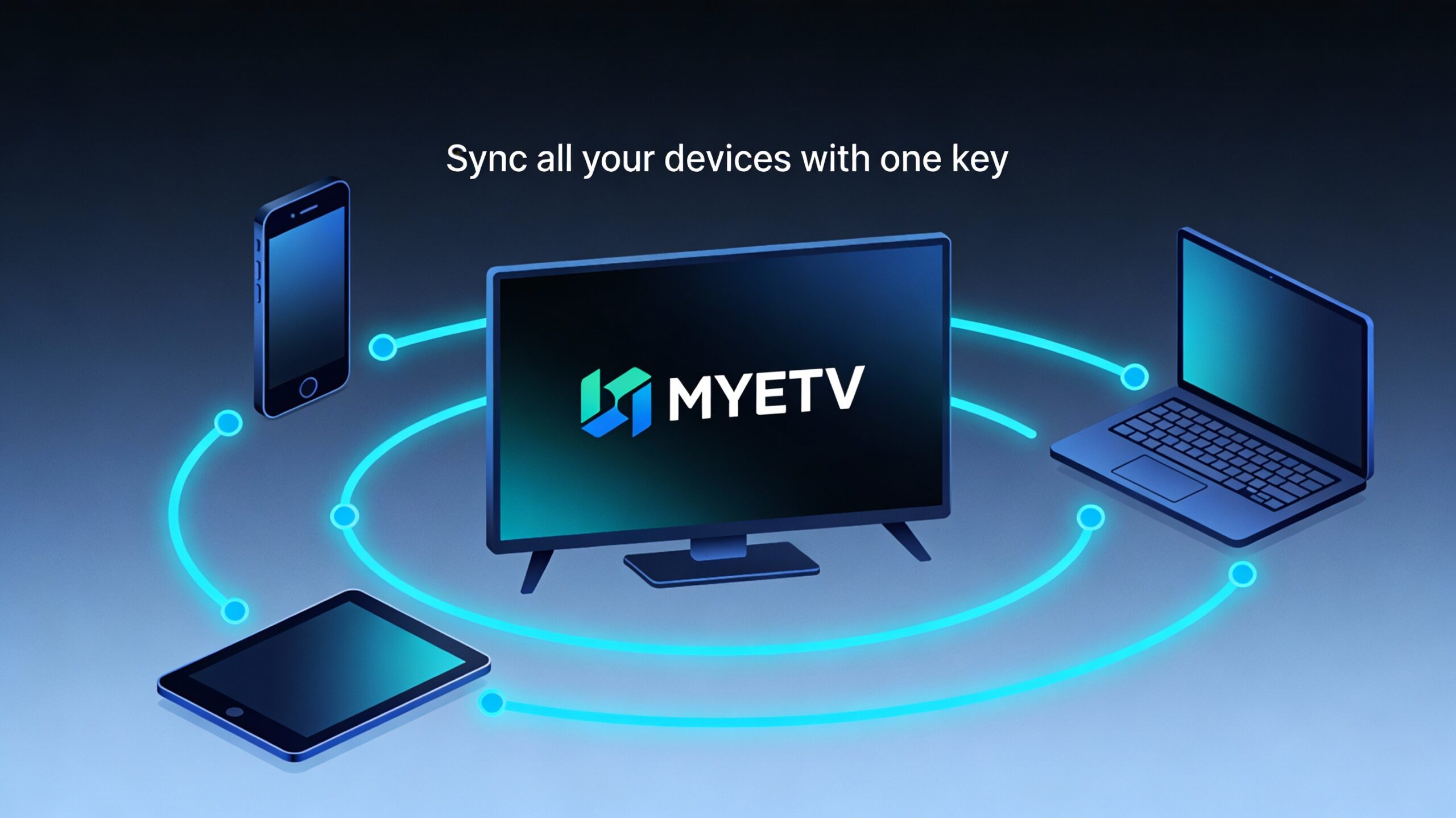 Key Sync Peer‑to‑Peer Keys with Smart Sync - MYETV Blog